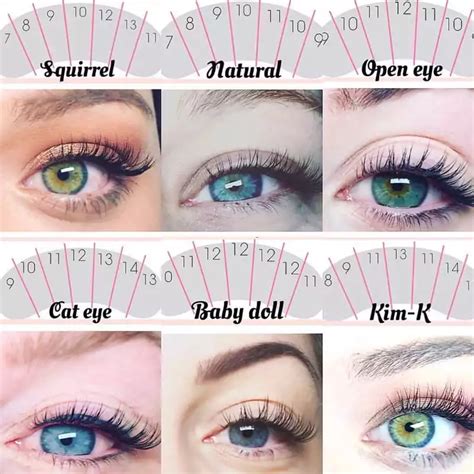 Lash Tech Lights: The Ultimate Guide For Lash Artists