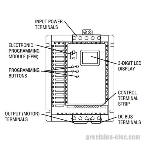 Lenze Ac Tech Vfd Manual Pdf Download Guide