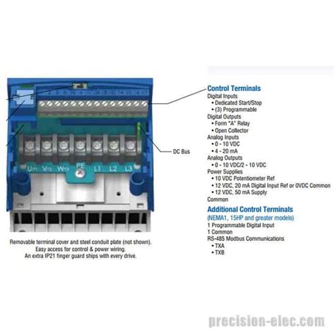 Lenze Ac Tech Vfd Manual: A Comprehensive User Guide