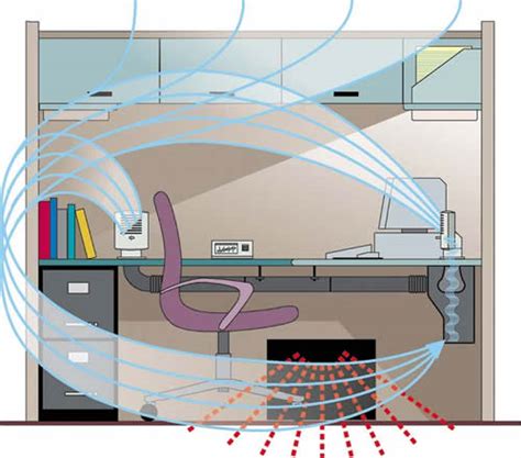 M-Tech Comfort Systems For Home And Office