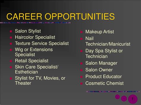 M.Tech In Cosmetology: A Comprehensive Guide To Career Opportunities