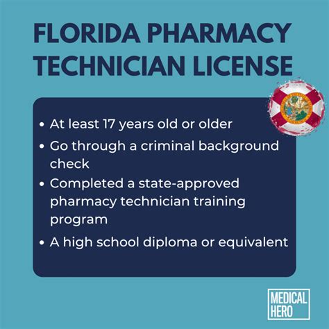 Mass Pharmacy Tech License Requirements And Certification