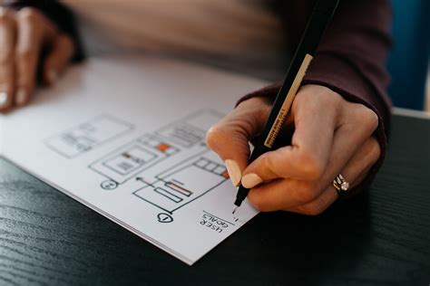 Mastering Tech Notes For Efficient Troubleshooting And Documentation