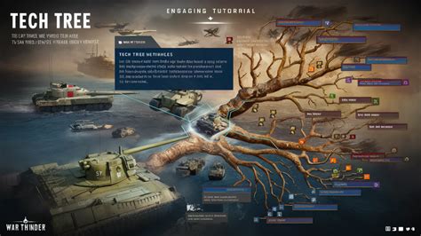 Mastering War Thunder French Tech Tree Guide