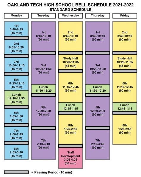 Metro Tech Bell Schedule Overview