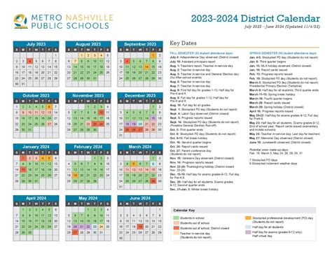 Metro Tech Schedule: Plan Your Trip With Ease