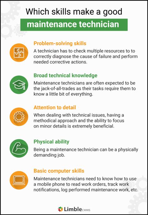 Mobility Tech Job Description: Roles And Responsibilities