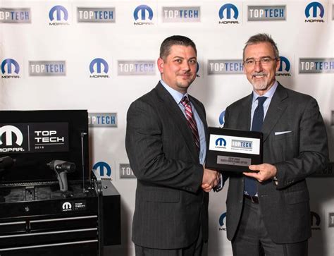 Mopar Top Tech: Expert Automotive Solutions For Enthusiasts