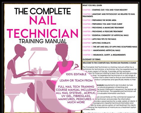 Nail Tech Business Code Essentials