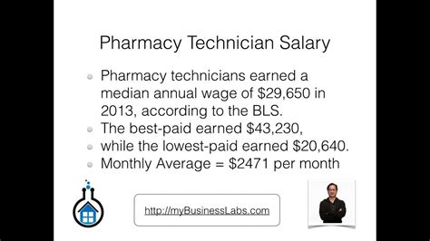 Ohio Pharmacy Tech Salaries Revealed