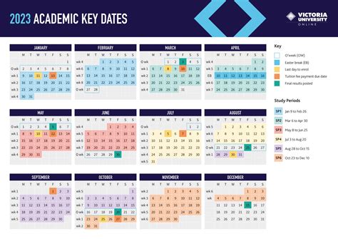 Oregon Tech Academic Calendar: 5 Key Dates To Know