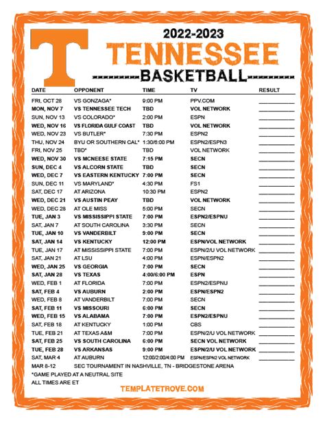 Oregon Tech Basketball Schedule 2023