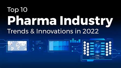 Pharma Tech Outlook: Innovations Shaping The Industry