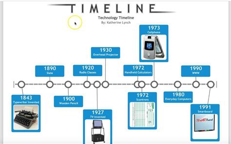 Pioneers Of Tech: Online Since 1994