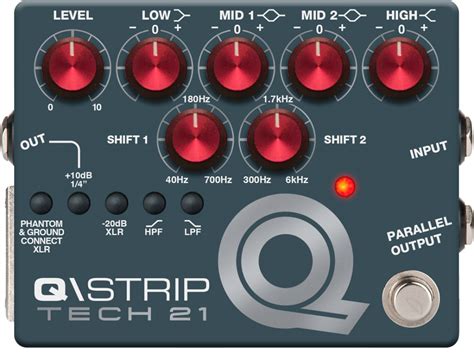 Q-Strip Tech 21: Precision Temperature Measurement Made Easy