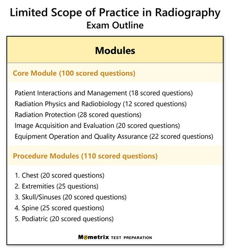 Radiology Tech Study Guide For Certification Success