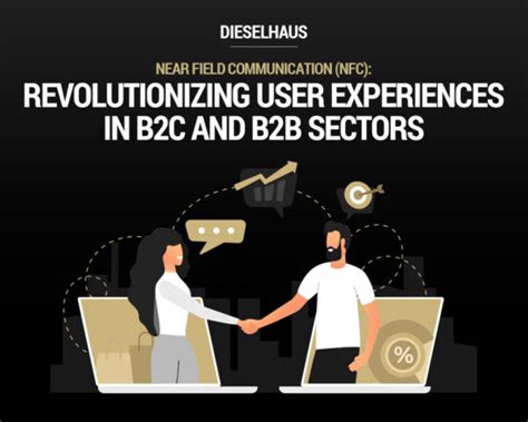 Revolutionizing Consumer Experiences: B2c Tech Companies