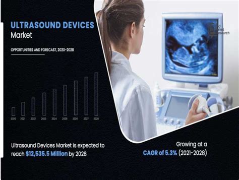 Revolutionizing Healthcare: Ultrasound Travel Tech Advancements