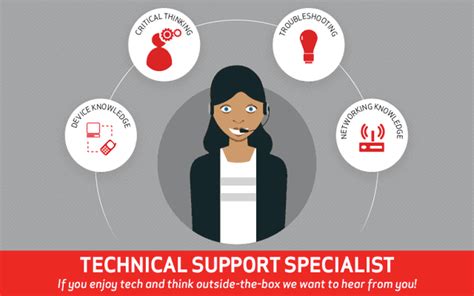 Rvcc Tech Support: Expert Solutions For Your Technical Needs