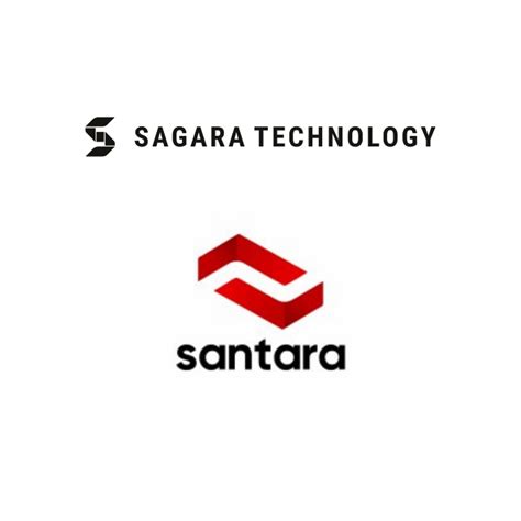 Santara Tech: Revolutionizing Business Solutions