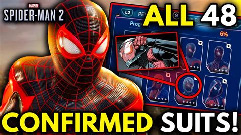 Spiderman 2 Suit Tech Breakdown