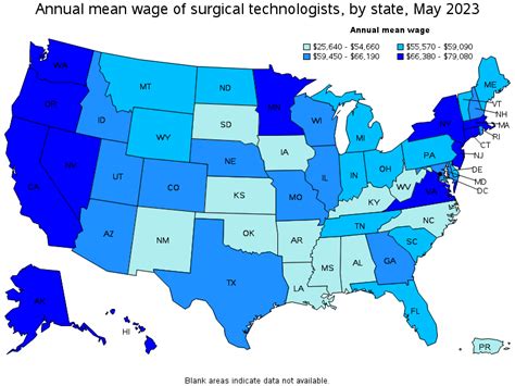 Surgical Tech Salary In Mississippi: Average Pay Rates