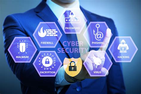 Tech E&O Application: Protecting Your Business From Cyber Risks