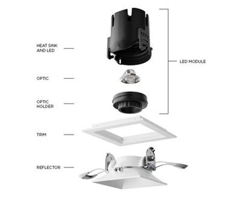 Tech Lighting Entra Cl3 Overview And Installation Guide