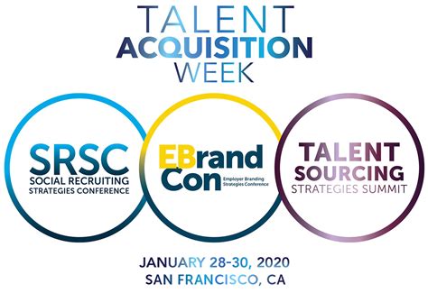 Tech Recruiters San Francisco: Top Talent Acquisition Solutions