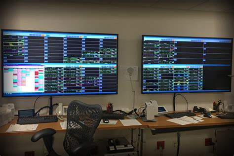 Telemetry Monitor Tech: Real-Time Monitoring Solutions