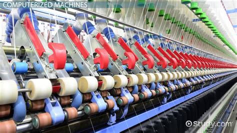 Tex Tech: Revolutionizing Textile Industry With Innovation