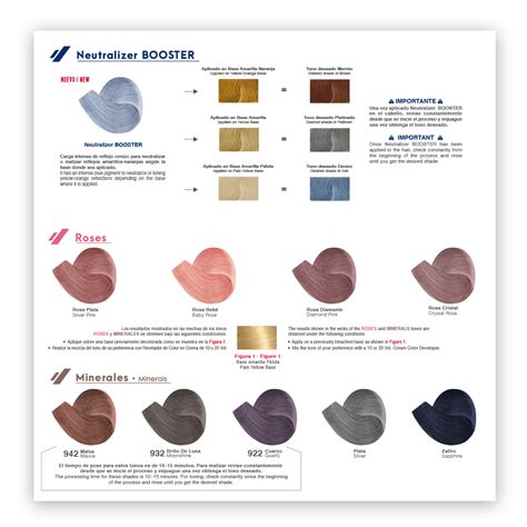 Tinte Color Tech: Revolutionizing Hair Color Technology