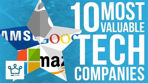 Top 10 Tech Companies In Dfw You Should Know