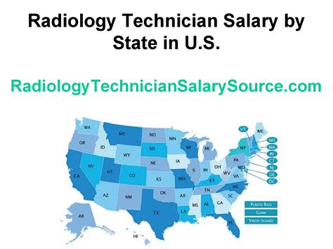 Top 5 Cities For Radiology Tech Salaries In North Carolina