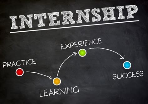 Top 5 Music Tech Internships To Launch Your Career