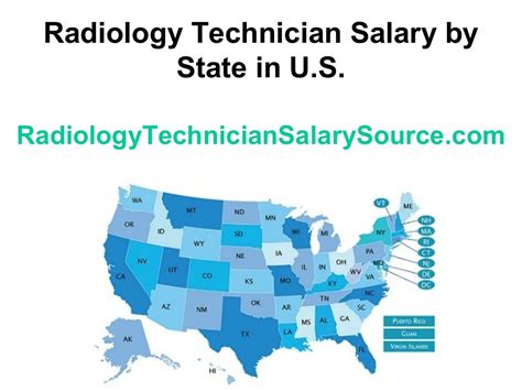 Top 5 Rad Tech Salaries In Iowa Revealed