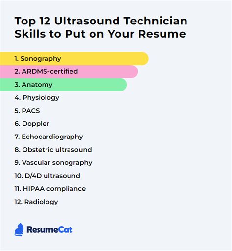 Top 7 Skills For Ultrasound Tech Success