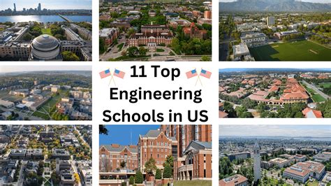 Top Engineering Schools On The East Coast