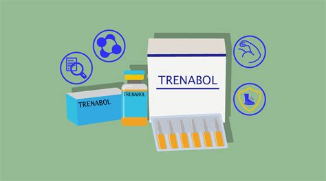 Trenabol Review: 5 Key Benefits And Side Effects