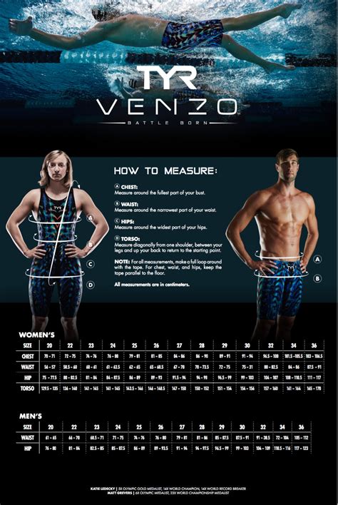 Tyr Tech Suit Size Chart: Get The Perfect Fit