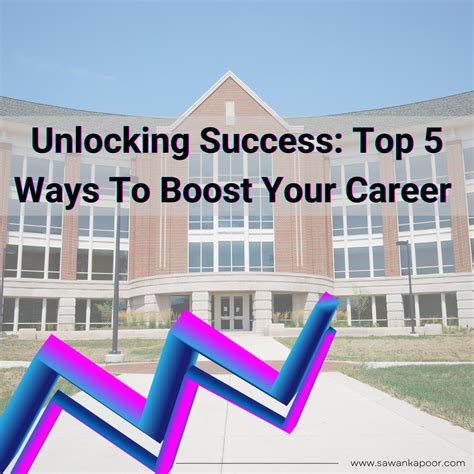 Unlocking Success: 5 Ways Ma 242 Ncsu Boosts Careers