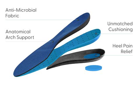 Upgrade Your Shoe Game: 5 Benefits Of Reebok Insoles