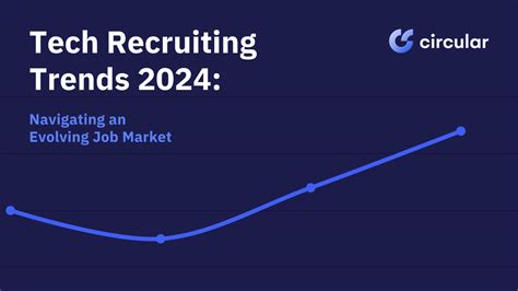 Us Tech Recruitment Trends And Insights