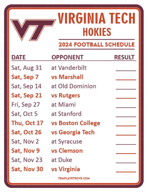 Virginia Tech 1998 Football Roster: Hokies Season Snapshot