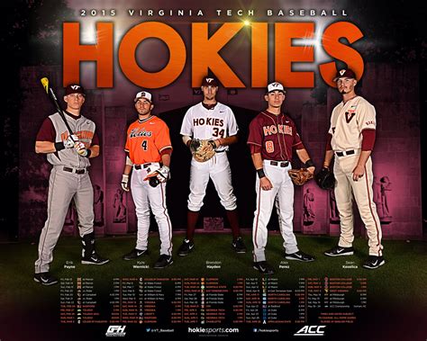 Virginia Tech Baseball Team Statistics And Records