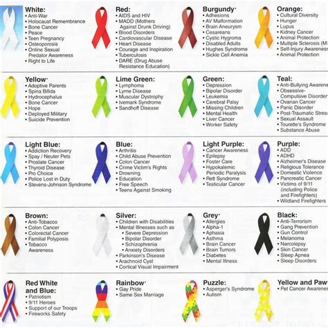 Virginia Tech Ribbon: Meaning And Significance Explained