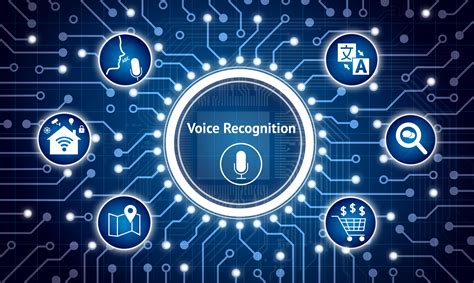 Voice Technology: Revolutionizing The Future Of Communication