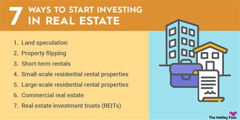 Wake Tech Real Estate Class: Learn To Invest Smarter