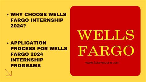 Wells Fargo Tech Internship Experience And Application Guide