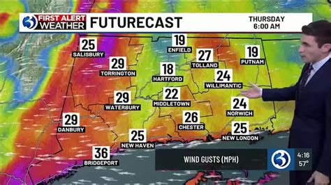 Wfsb Weather Tech Discussion: Exploring Cts Forecasting Innovations